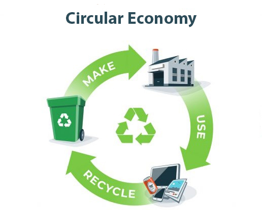 Circular Economy 1024x416 EN